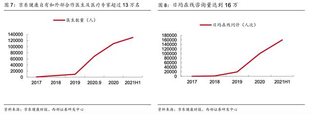 丝袜足交福利网址视频 京东的药品是正品吗_价格差距太大了（京东的药品是正品吗吗）