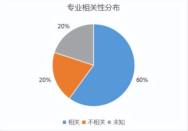 丝袜足交福利网址视频 成都源码时代教育咨询有限公司（教育培训网站源码）