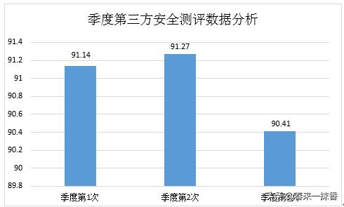 探花流出视频在线观看 项目工作总结怎么写，项目工作总结怎么写模板