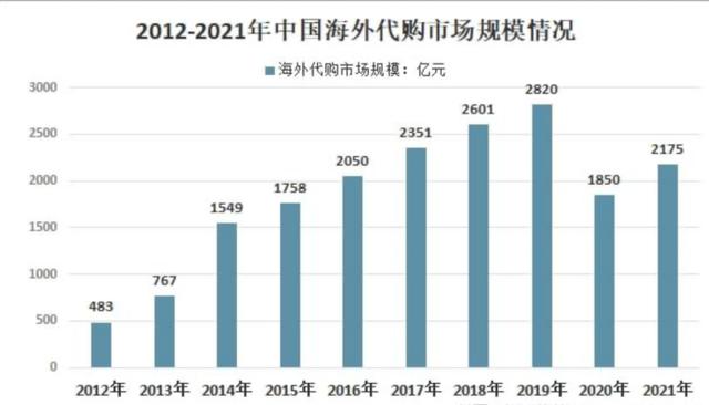 四虎免费在线观看白丝 抖音付款北京空间变换科技，抖音付款北京空间变换科技公司？
