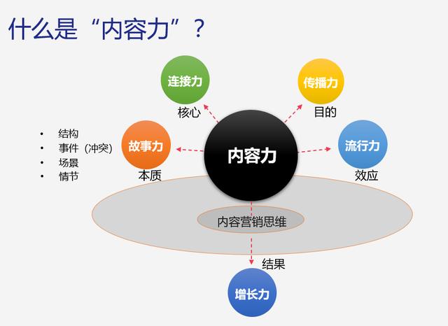 探花流出视频在线观看 千万不要做拼多多店群，什么叫拼多多店群？