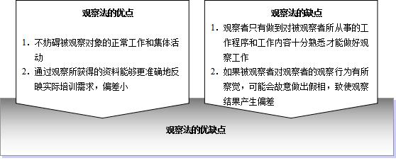 丝袜足交福利网址视频 教师培训需求分析（幼儿教师培训需求有哪些）