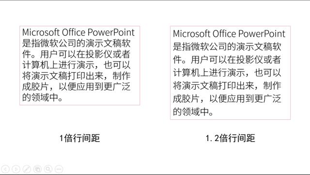 四虎免费在线观看白丝 ppt中项目符号在哪，ppt添加项目符号在哪里找？