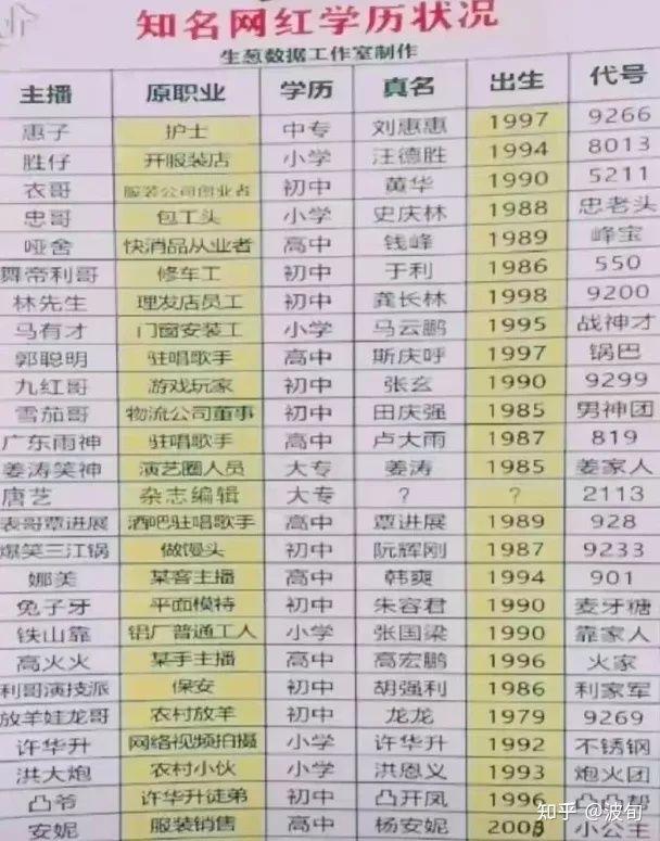 四虎免费在线观看白丝 淘客推广工作好做吗（为什么很多人选择做销售）