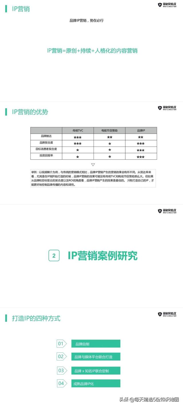 四虎免费在线观看白丝 ip营销本身是（IP营销有哪些）