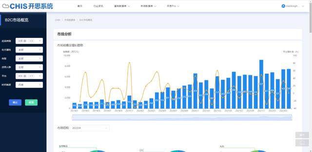 探花流出视频在线观看 商品试用app（试用平台大全）