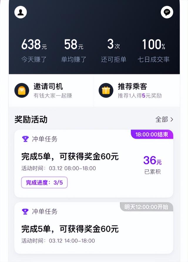 四虎免费在线观看白丝 兼职滴滴司机收入怎么样上海，兼职滴滴司机收入怎么样宝鸡？