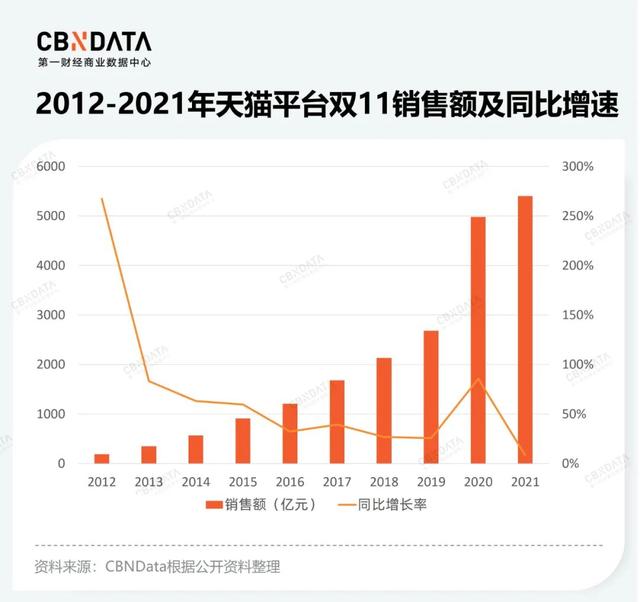四虎免费在线观看白丝 拼多多双十一晚会节目单在哪看，拼多多双十一晚会节目表？