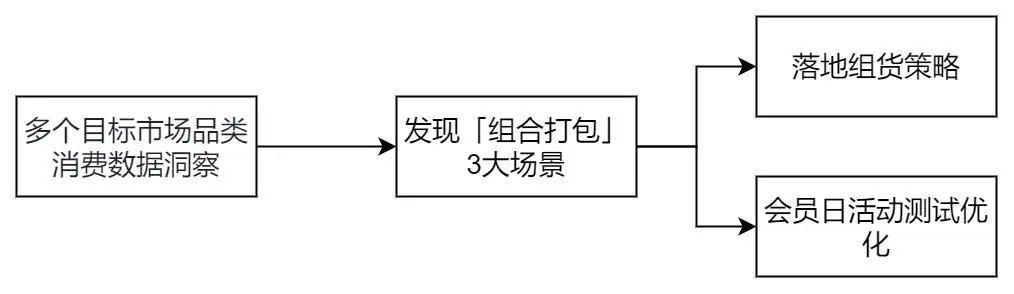 探花流出视频在线观看 华为手机抖音数据分析在哪里看，苹果手机抖音数据分析在哪里看？