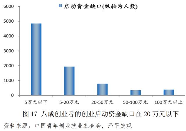 探花流出视频在线观看 青年创业中国强作文，青年强中国强作文？