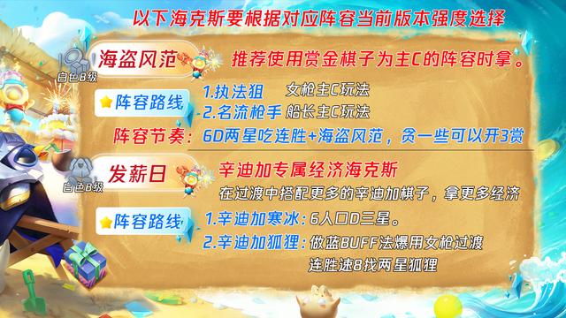 赏金猎人阵容怎么运营s6.5几杠几拉六，赏金猎人阵容怎么运营新版本？