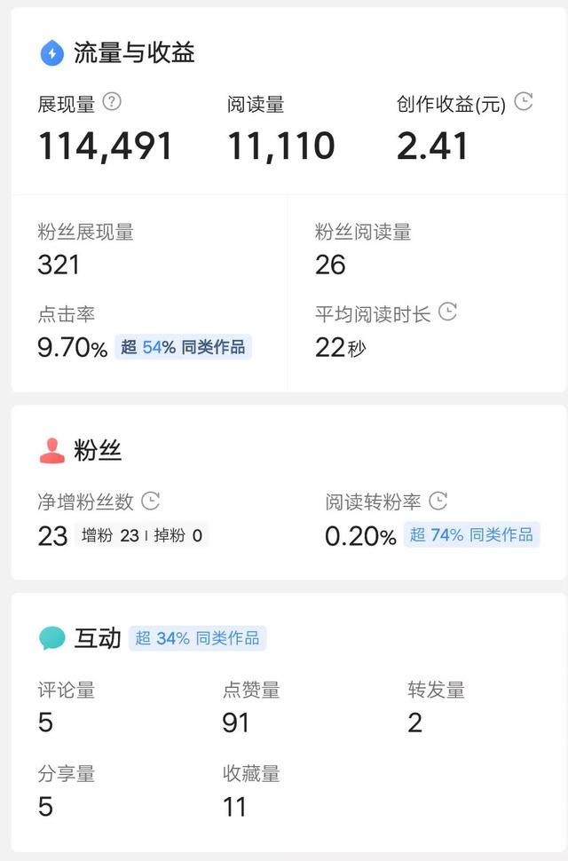 四虎免费在线观看白丝 惠头条能赚多少钱（惠头条赚钱app）