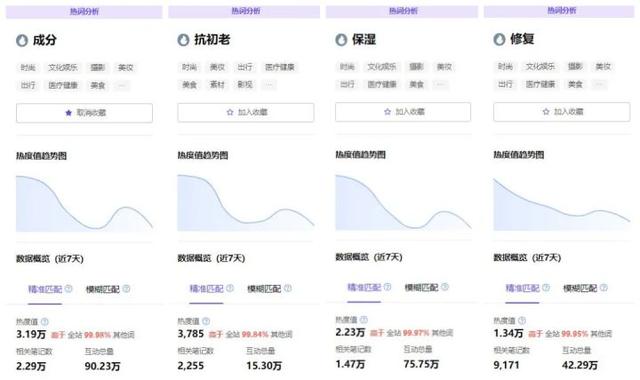 丝袜足交福利网址视频 小红书封面尺寸多大（ps小红书封面图尺寸多少）