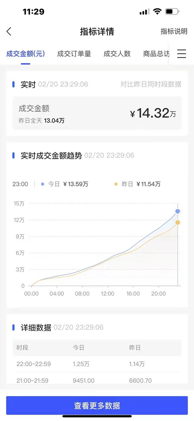 丝袜足交福利网址视频 抖音上卖货抖音平台收取费用（抖音上卖货平台收费吗）