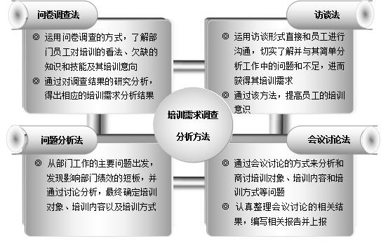 丝袜足交福利网址视频 教师培训需求有哪些方面不足（教师培训需求有哪些方面的）
