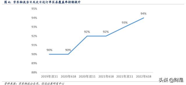 探花流出视频在线观看 京东超市自营是正品吗 知乎，京东超市一定是正品吗？