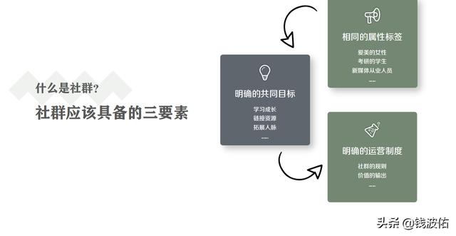 丝袜足交福利网址视频 社群运营工具有哪些特点（社群运营工具有哪些类型）