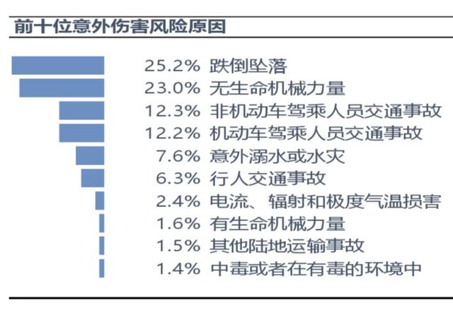 四虎免费在线观看白丝 公司团体意外险怎么赔付的（公司团体意外险怎么赔付员工）