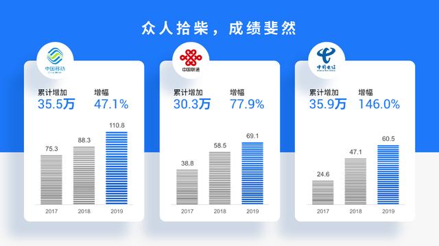 四虎免费在线观看白丝 苹果发布会ppt源文件（iphone发布会演示ppt下载）