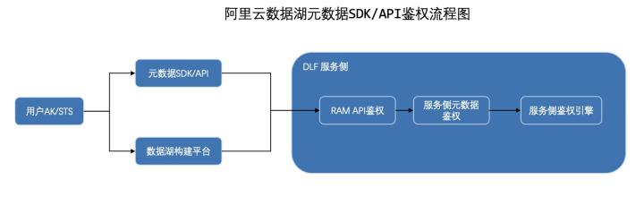 丝袜足交福利网址视频 淘宝子账号是啥意思，淘宝子账号是干什么的？