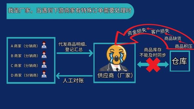 探花流出视频在线观看 抖音的订单记录怎么删除，抖音里订单怎么删除记录？