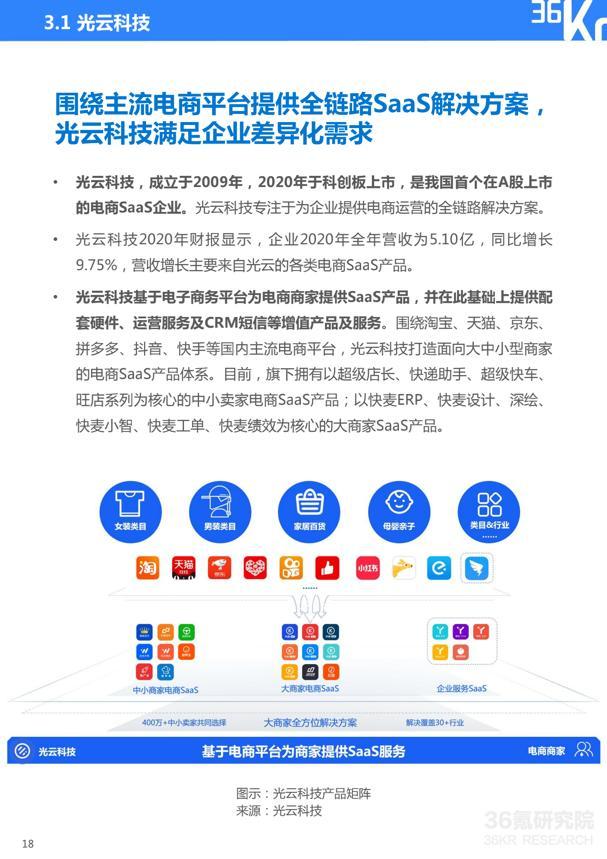 c2m产业互联网（基于社群经济的C2B跨境电商平台商业模式分析）