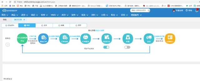 丝袜足交福利网址视频 网店管家erp系统下载（网店管家erp视频教程）