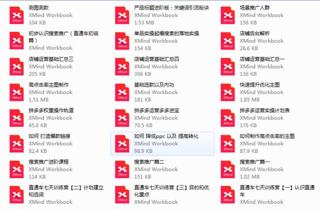 四虎免费在线观看白丝 拼多多新手开店如何运营，拼多多店铺怎么运营？