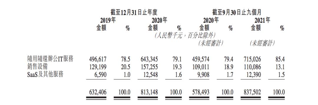 丝袜足交福利网址视频 电脑赚钱的项目有哪些，电脑赚钱的项目有哪些知乎？