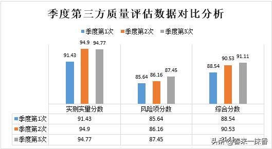 探花流出视频在线观看 项目工作总结怎么写，项目工作总结怎么写模板