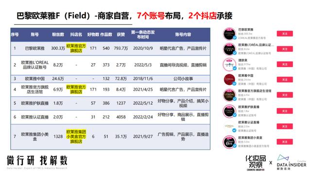 探花流出视频在线观看 抖音直播电商GMV是什么意思，抖音gmi是什么意思？