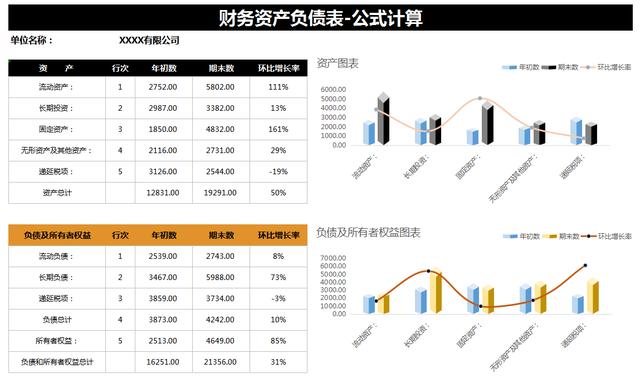 四虎免费在线观看白丝 报表制作流程视频教程（制作报表的基本操作流程视频）