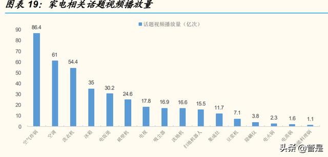 四虎免费在线观看白丝 抖音用户画像查询，抖音用户画像分析2022？