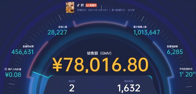 探花流出视频在线观看 快手抖音流量怎么赚钱，抖音流量怎么赚钱的？