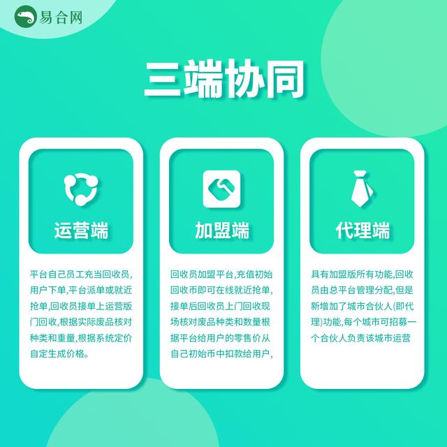 丝袜足交福利网址视频 废品回收在哪里做网络推广，废品回收网站哪家好？