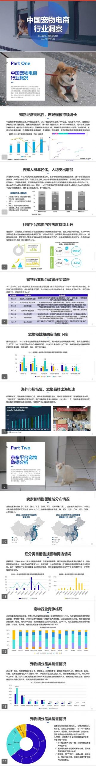 四虎免费在线观看白丝 卖宠物狗在哪个平台好卖（网上卖宠物怎么样）
