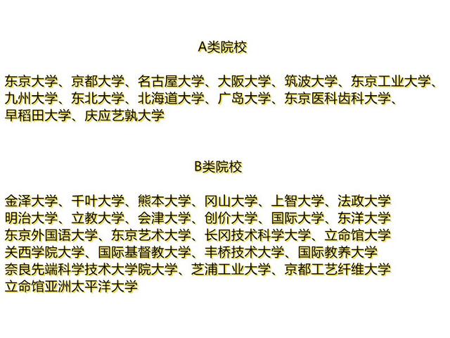 探花流出视频在线观看 日本留学sgu项目学校，日本大学sgu项目学校