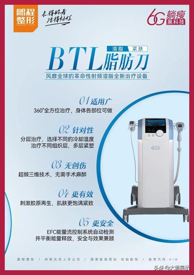 探花流出视频在线观看 btl是什么美容项目副作用，美容btl效果怎么样？