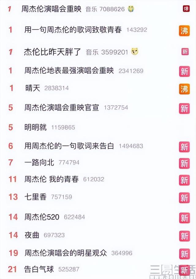 丝袜足交福利网址视频 怎么关掉微信视频号的弹幕功能（怎么关掉微信视频号的弹幕提醒）