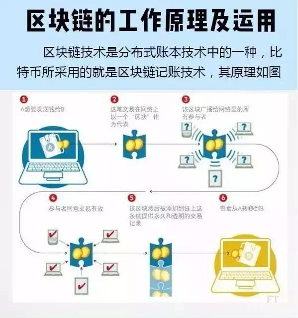 四虎免费在线观看白丝 网吧挖矿挣钱是什么原理（网上挖矿赚钱什么意思）