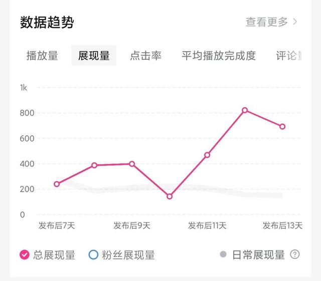丝袜足交福利网址视频 怎么样才能涨粉丝，怎样才能涨粉丝？