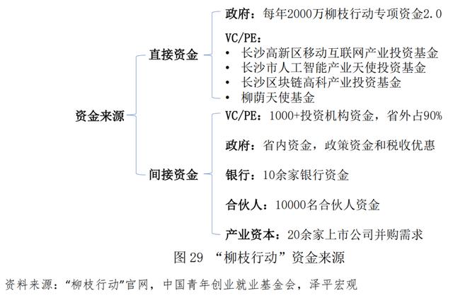探花流出视频在线观看 青年创业中国强作文，青年强中国强作文？