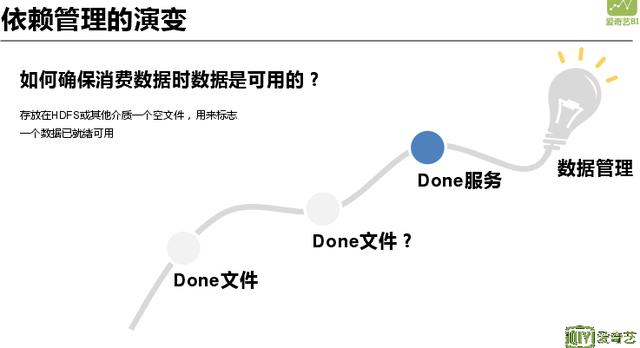 探花流出视频在线观看 网贷大数据查询平台哪个好（个人大数据查询平台哪个好）