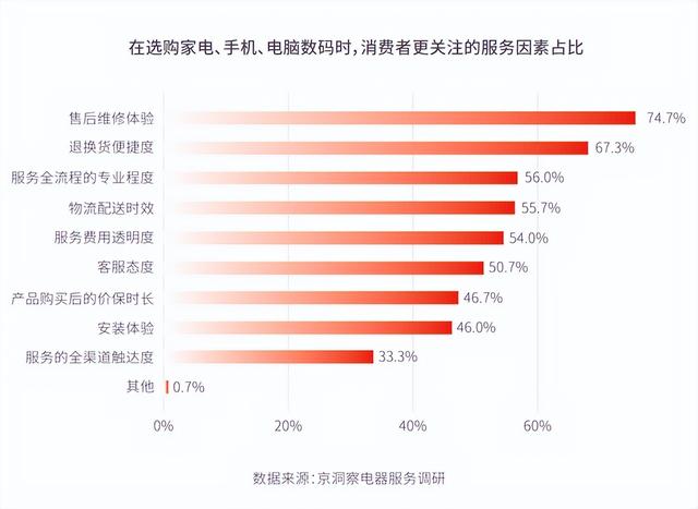 丝袜足交福利网址视频 京东几天可以申请价保（京东保价几天内可以申请）
