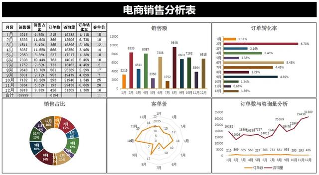 四虎免费在线观看白丝 电商会计难做吗知乎小说（电商会计难做吗知乎文章）