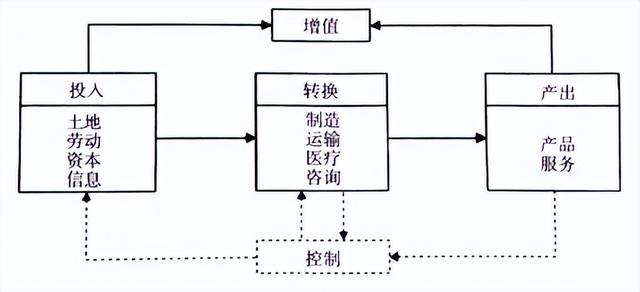 探花流出视频在线观看 公司运营是做什么的（电商运营主要做什么工作）