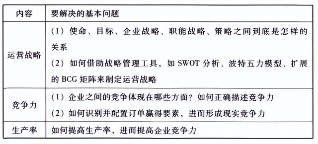 探花流出视频在线观看 公司运营是做什么的（电商运营主要做什么工作）