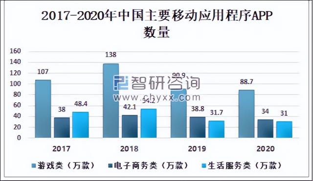移动流量卡哪种最划算2021（移动什么卡流量多又便宜2021）