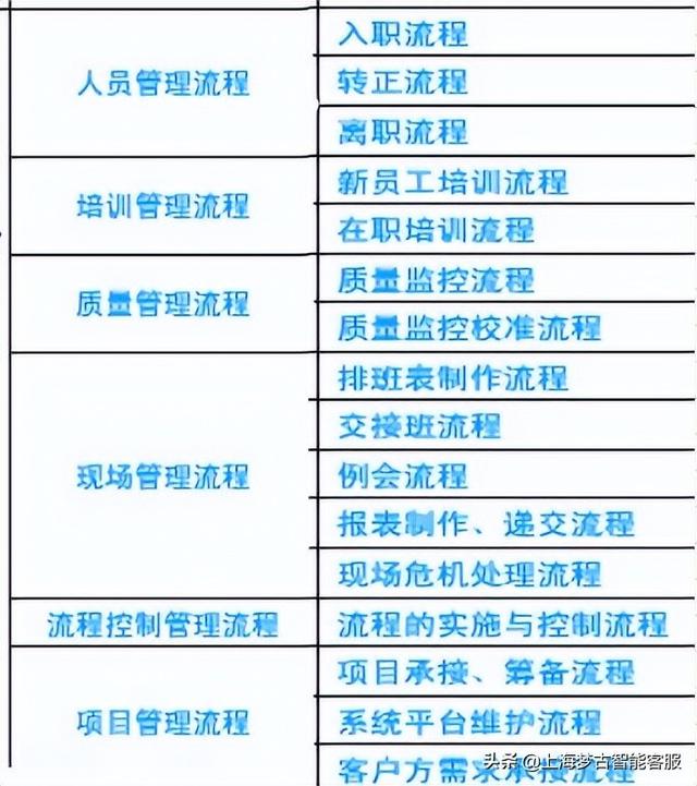 丝袜足交福利网址视频 电话营销公司外包有哪些（电话营销公司外包业务）