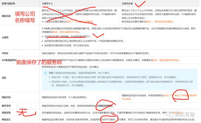 四虎免费在线观看白丝 永久免费域名注册申请表（永久免费域名注册申请流程）